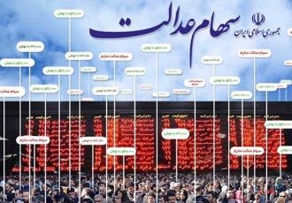 بانک‌ها و کارگزاران مکلف به پاسخگویی مشکلات در فروش سهام سهامداران عدالت شدند