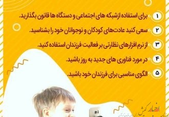 نقش والدین در محافظت از فرزندان در فضای مجازی