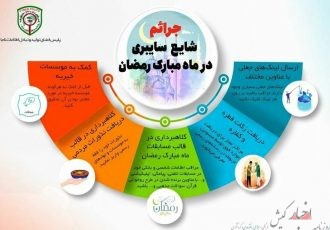 هشدار پلیس فتا در خصوص جرائم شایع سایبری در ماه رمضان